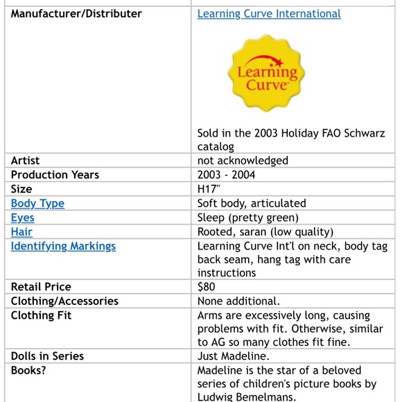 Madeline 2003 - Picture 3 of 7